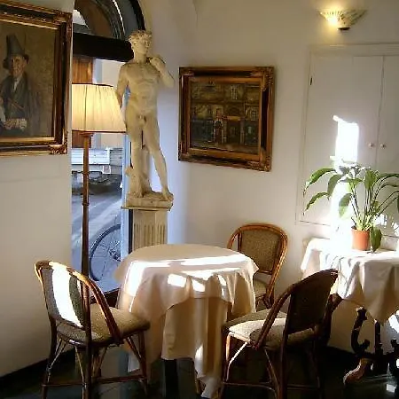 Ariston 2* פירנצה